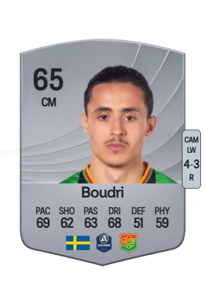 Amin Boudri card
