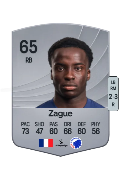 Yoram Zague card