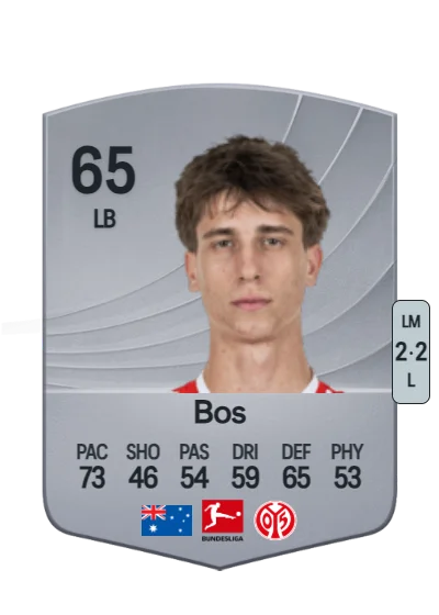 Kasey Bos card