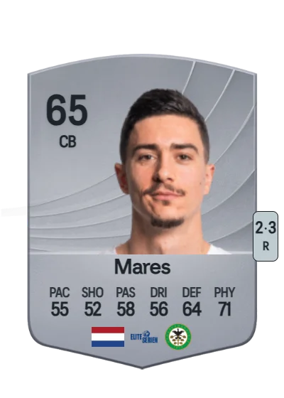 Luc Mares card