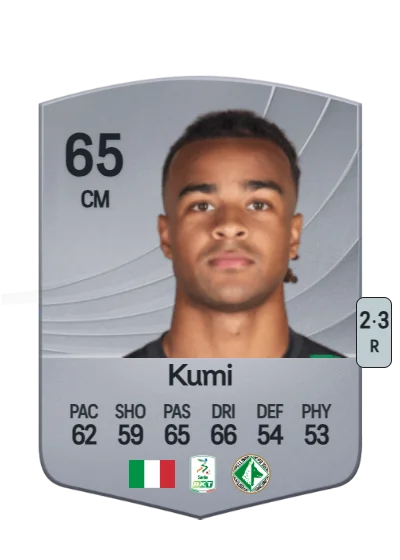 Justin Kumi card