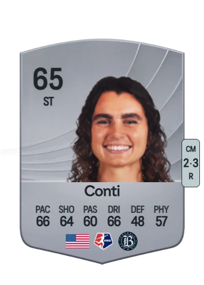 Caroline Conti card