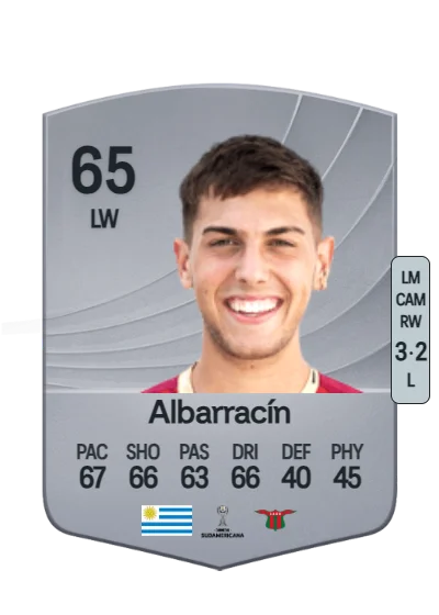 Agustín Albarracín card