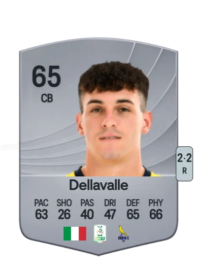 Alessandro Dellavalle card