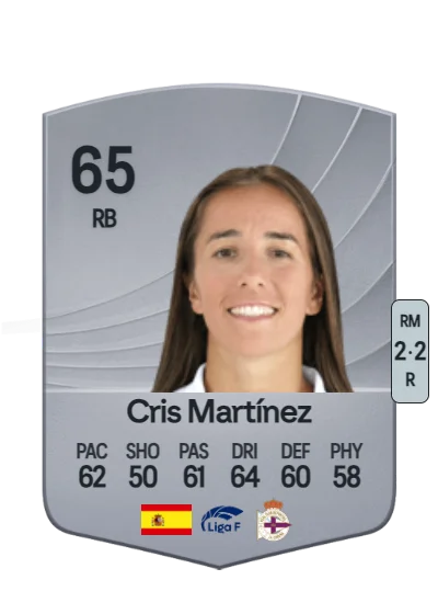 Cristina Martínez Gutiérrez card