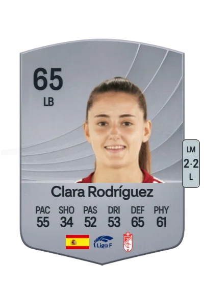 Clara Rodríguez García card