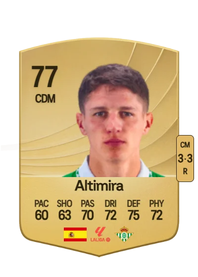 Sergio Altimira Clavell card
