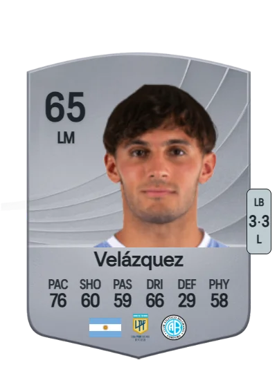 Juan Martín Velázquez card