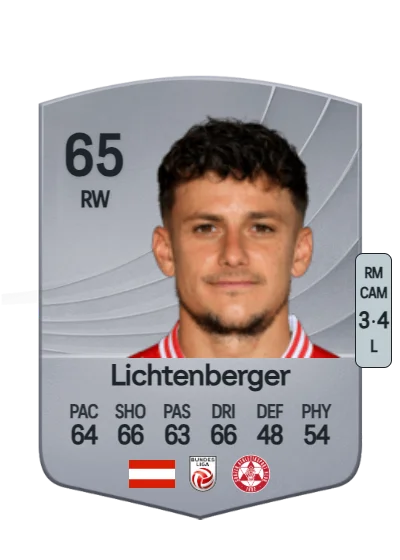 Christian Lichtenberger card