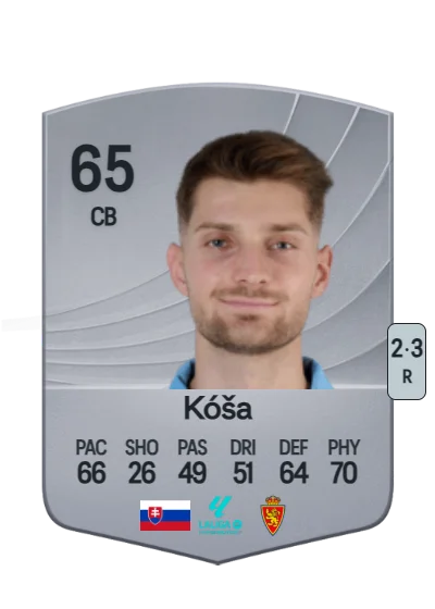 Sebastián Kóša card