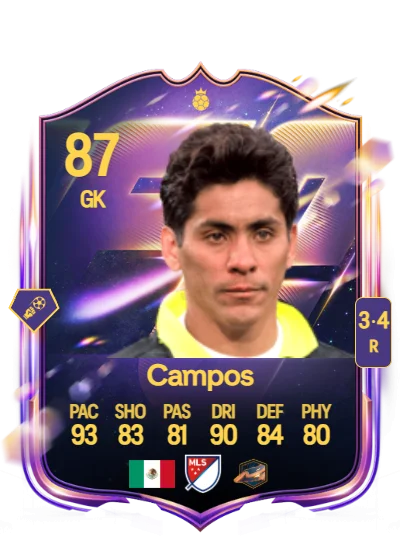 Jorge Campos card