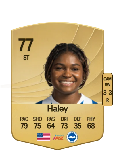 Madison Haley card