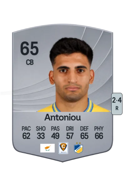 Evagoras Antoniou card