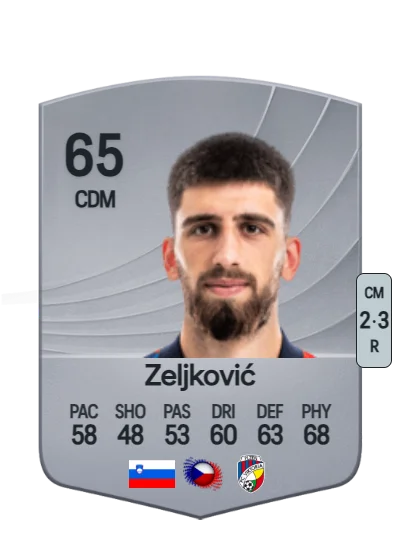 Adrian Zeljković card