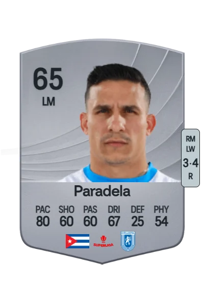 Luis Paradela card