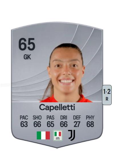 Alessia Capelletti card