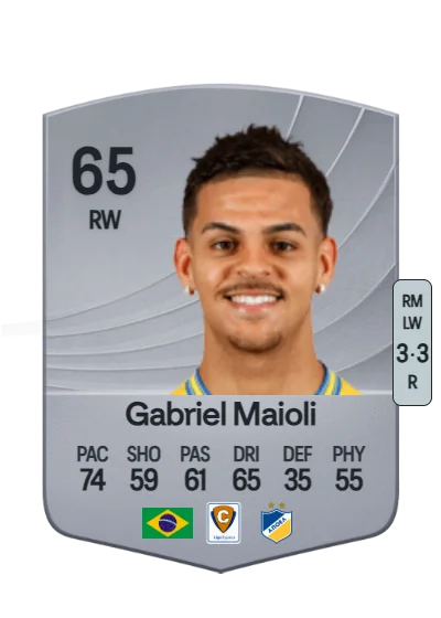 Gabriel Maioli da Silva card