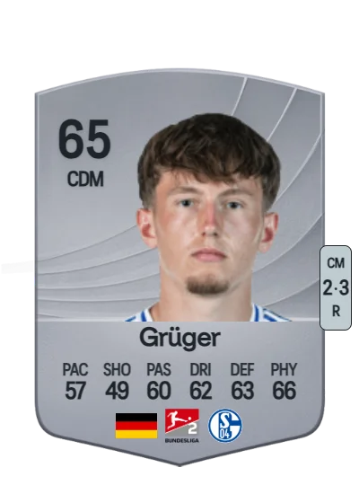 Max Grüger card