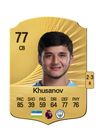 Abdukodir Khusanov card