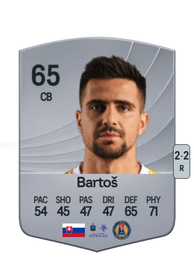 Marek Bartoš card