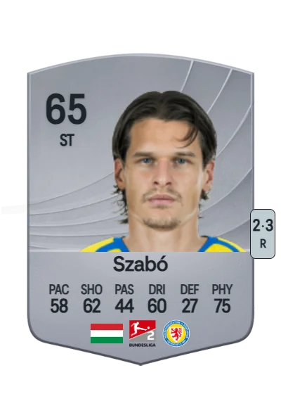 Levente Szabó card