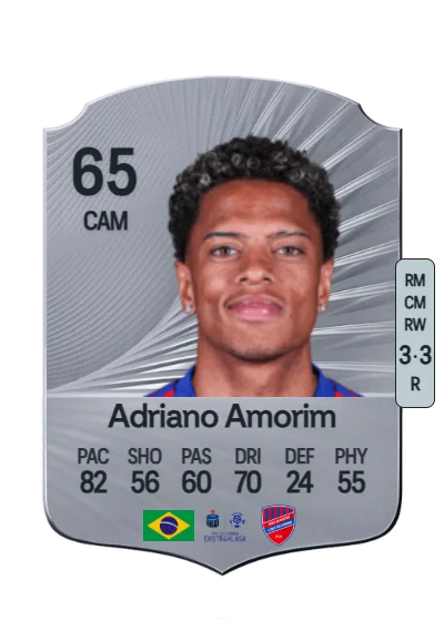 Adriano Luís Amorim Santos card