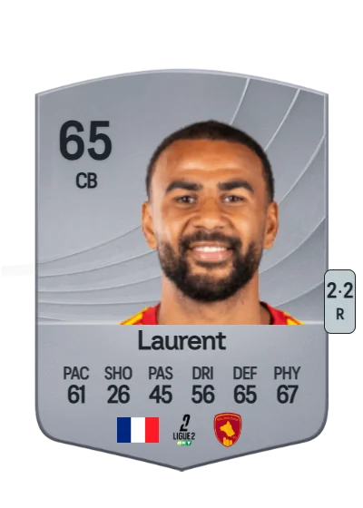 Loni Laurent card