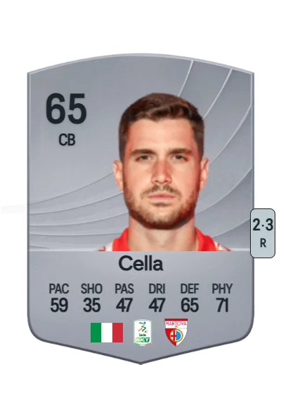 Stefano Cella card