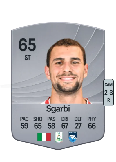 Lorenzo Sgarbi card