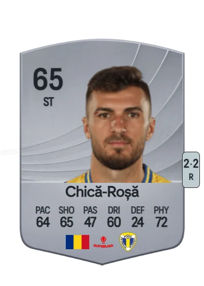 Adi Chică-Roșă card