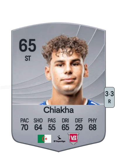 Amin Chiakha card