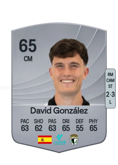 David González card