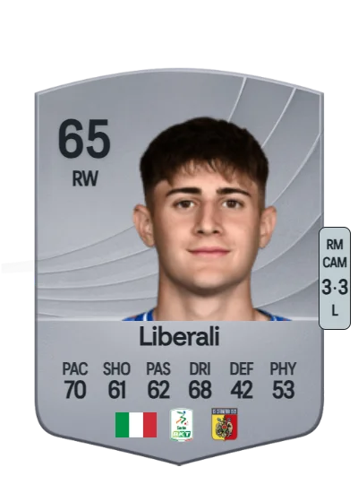 Mattia Liberali card
