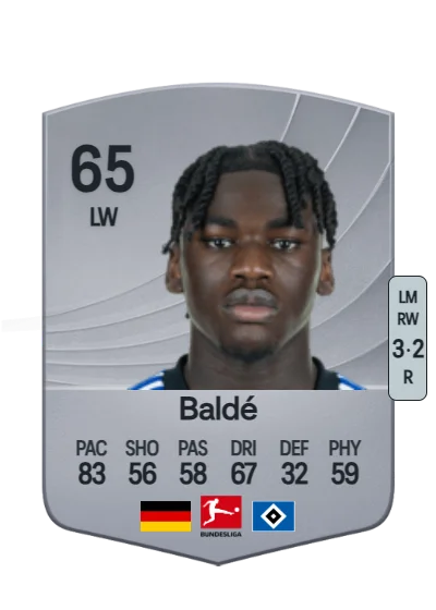 Fabio Baldé card