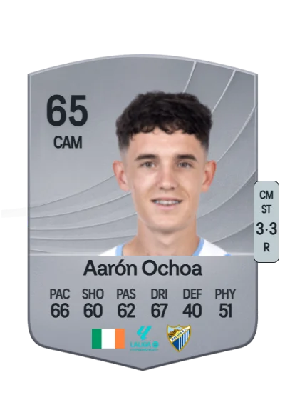 Aarón Ochoa Moloney card