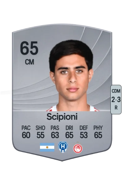 Lorenzo Scipioni card