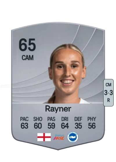 Rebecca Rayner card
