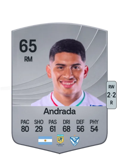 Isaías Andrada card