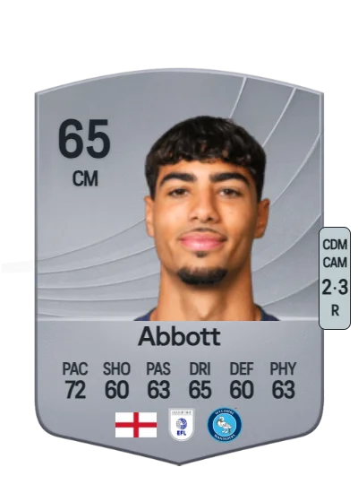 George Abbott card