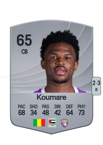 Dramane Koumare card