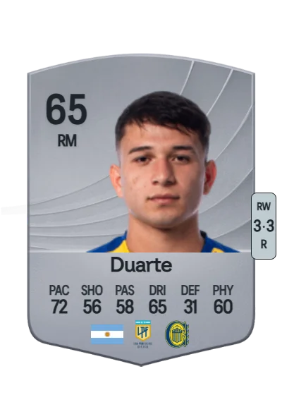 Gaspar Duarte card