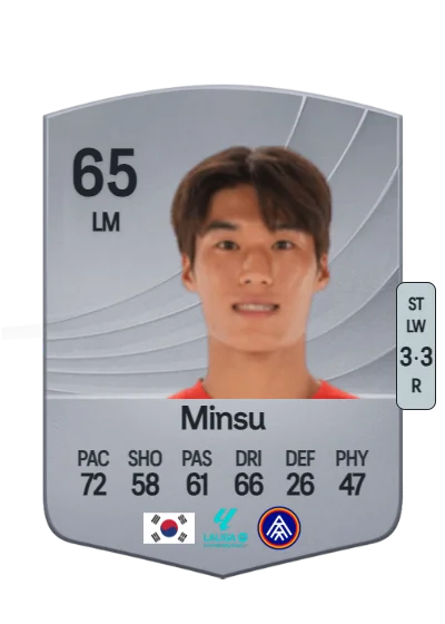 Kim Min-Su card