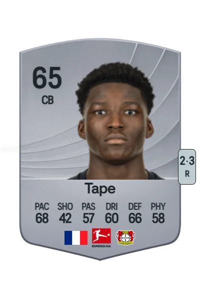 Axel Tape card