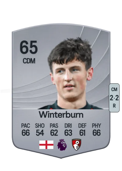 Ben Winterburn card