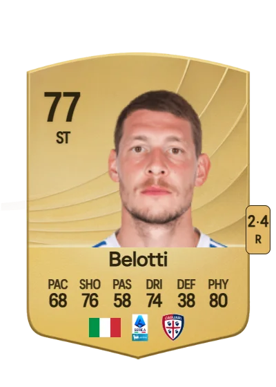 Andrea Belotti card