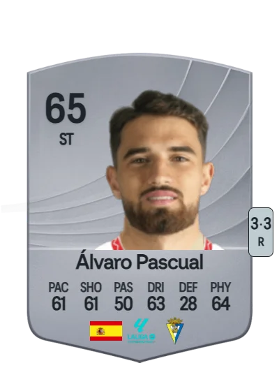 Álvaro García Pascual card