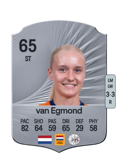 Bo van Egmond card