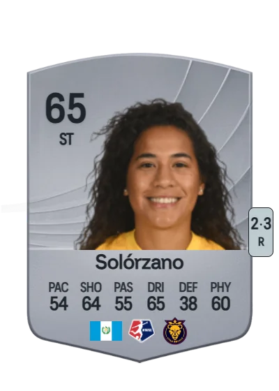 Aisha Solórzano card