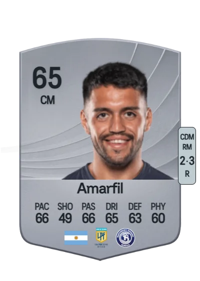 Maximiliano Amarfil card