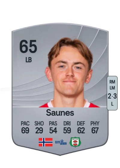 Eirik Saunes card